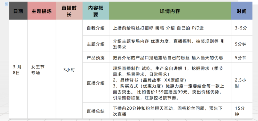 主播小北京爆家里拥有半个北京城产业 直播三月收礼1400万